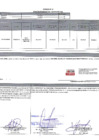 Vista preliminar de documento 00034.1. ANEXO 1 - RD N° 000034-2025-PNVR Informe de liquidación final