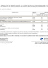 Vista preliminar de documento Aprobación Séptima Modificación al Cuadro Multianual de Necesidades 2025-2027