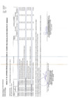 Vista preliminar de documento Aprobación de la Trigésima Tercera Modificación del Cuadro Multianual de Necesidades 2025 
