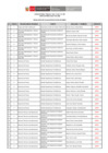 Vista preliminar de documento Resultados de Pre-evaluación