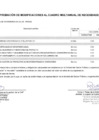 Vista preliminar de documento Aprobación de la Trigésima Cuarta Modificación del Cuadro Multianual de Necesidades 2025 