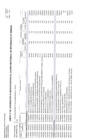 Vista preliminar de documento Aprobación de la Trigésima Quinta Modificación del Cuadro Multianual de Necesidades 2025 