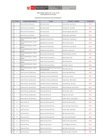 Vista preliminar de documento Resultados-Ficha-Inscripción