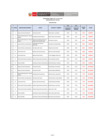 Vista preliminar de documento Resultados Finales
