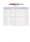 Vista preliminar de documento Resultados Finales