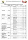 Vista preliminar de documento EVALUACION CURRICULAR - ENTREVISTAS - CAS N.º 001-2025-MDJH