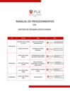 Vista preliminar de documento Manual de Procedimiento del Proceso G02 GESTIÓN DEL RÉGIMEN DISCIPLINARIO