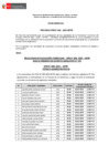 Vista preliminar de documento COMUNICADO -FE DE ERRATAS - RESULTADOS DE EVALUACIÓN CURRICULAR -CPM 08-2025-MTPE 