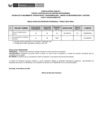 Vista preliminar de documento Public. Resultados Finales CAS N° 040-2025