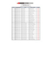 Vista preliminar de documento Resultados Ficha de Inscripción