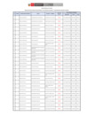 Vista preliminar de documento Resultados Ficha de Inscripción, cv documentado más anexos y Programación de Entrevistas