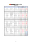 Vista preliminar de documento Resultados Finales CAS 003-2021
