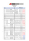 Vista preliminar de documento Resultados Finales CAS 004-2021