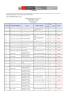 Vista preliminar de documento COMUNICADO