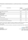 Vista preliminar de documento 15 MODIFICACION DEL CMN ANEXO Nº06-21 -2025