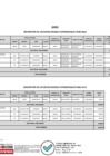 Vista preliminar de documento Anexo RD
