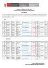 Vista preliminar de documento Comunicado: Fe de erratas
