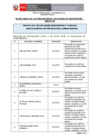 Vista preliminar de documento 04. RESULTADOS EVALUACION DE FICHA DE INSCRIPCIÓN