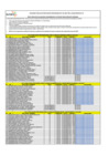Vista preliminar de documento Resultados de Evaluación de Conocimientos y Aptos/as para Entrevista Personal