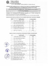 Vista preliminar de documento RESULTADOS CV CONVOCATORIA 1-2025