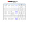 Vista preliminar de documento Resultados ficha de inscripción, cv documentado más anexos y programación de entrevistas