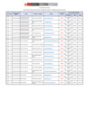 Vista preliminar de documento Resultados Ficha de Inscripción, cv documentado más anexos y Programación de Entrevistas