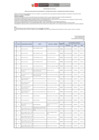 Vista preliminar de documento Resultados Ficha de Inscripción, cv documentado más anexos y Programación de Entrevistas
