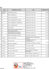 Vista preliminar de documento -directorio-de-los-servidores-civiles-y-correos-electronicos-25feb[R] (1)