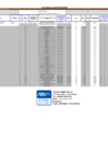 Vista preliminar de documento Segunda Modificación del Plan Anual de Contrataciones de la ATU 2025