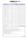 Vista preliminar de documento Programación de Entrevista Personal