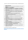 Vista preliminar de documento 6513018-rsg_016_2025midis-anexo
