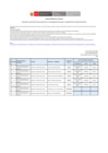 Vista preliminar de documento Resultados Ficha de Inscripción y CV documentado mas anexos - Programación de entrevistas