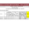 Vista preliminar de documento CUADRO RESULTADOS FINALES CAS 001-2025-UGELSM-GRSM-DRE