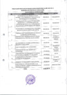 Vista preliminar de documento PRIORIZACION DE PROYECTOS