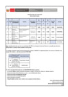 Vista preliminar de documento Resultados Finales