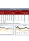 Vista preliminar de documento Daily 2025.02.25