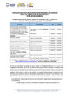 Vista preliminar de documento CRONOGRAMA PARA EL PROCESO DE CONTRATACION DE PERSONAL ADMINISTRATIVO DEL REGIMEN DL-276 EN LA IE 121 ANGELITOS DE PACHACUTEC