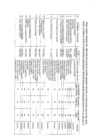 Vista preliminar de documento Resultados Finales del Proceso de Contratación Administrativa de Servicios CAS Nº 001-2025-MDA, de Modalidad Determinado (Necesidad Transitoria) Municipalidad Distrital de Antauta