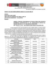 Vista preliminar de documento OFICIO N° 033-2025-MINEDU/DRELM-UGEL05-D.I.E.168-APJ-RED-04