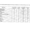 Vista preliminar de documento RESULTADOS FINALES I CONVOCATORIA 728-2025