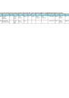 Vista preliminar de documento ACTUALIZACION DE PLAZAS PARA CONTRATO 2025 - POR RESULTADOS DE PRUEBA NACIONAL 27 DE FEBRERO 2025