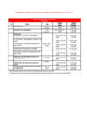 Vista preliminar de documento Cronograma Selección Docente Regular Extraordinario P.A 2025-I