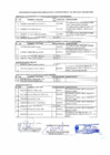 Vista preliminar de documento RESULTADOS CAS 1057
