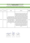 Vista preliminar de documento RESULTADOS DE LA ABSOLUCIÓN DE RECLAMOS PROCESO CAS N°001-2025-MPCP