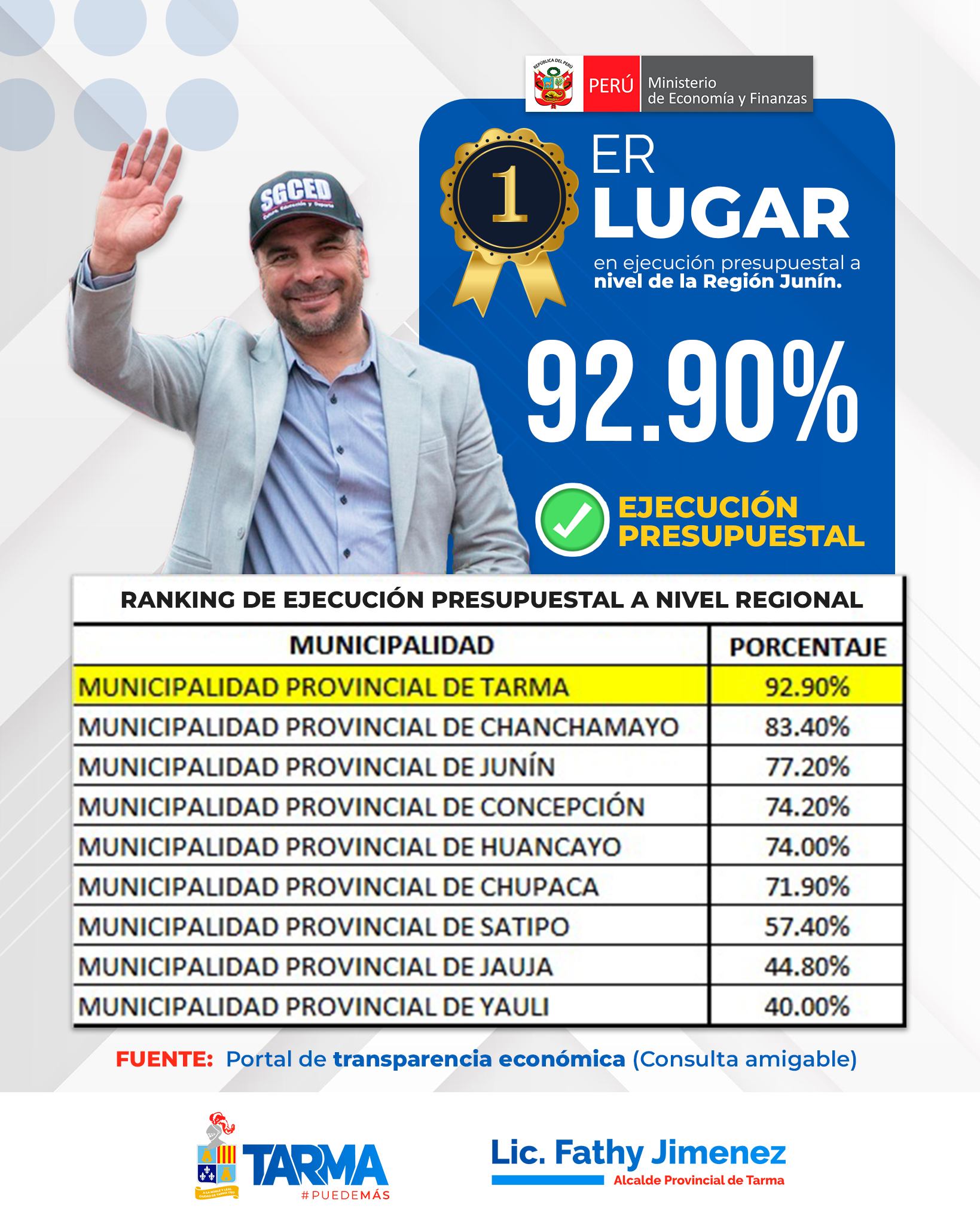 Archivo imagen