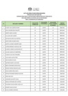 Vista preliminar de documento PUB. RESUL. EVA. PRELIMINAR CAS 005-2025 