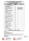Vista preliminar de documento Postulantes aptos para la evaluación de conocimientos