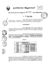 Vista preliminar de documento rer_092_2014_pr