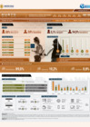 Vista preliminar de documento Infografía de hurto (2013 - 2018)