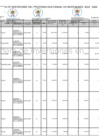 Vista preliminar de documento ANEXO 3. REPORTE PMI GRLL 2026-2028 F